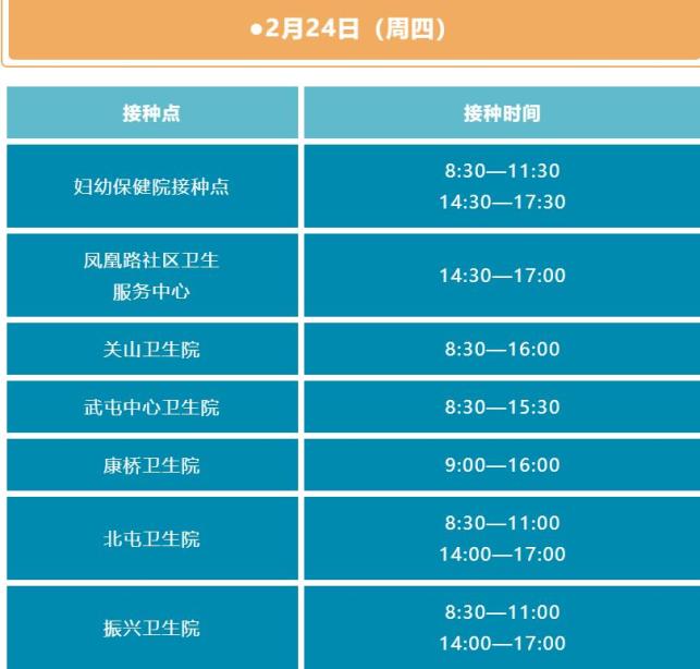【31省区市新增确诊7例本土3例/31省区市新增确诊124例 本土117例】-第3张图片
