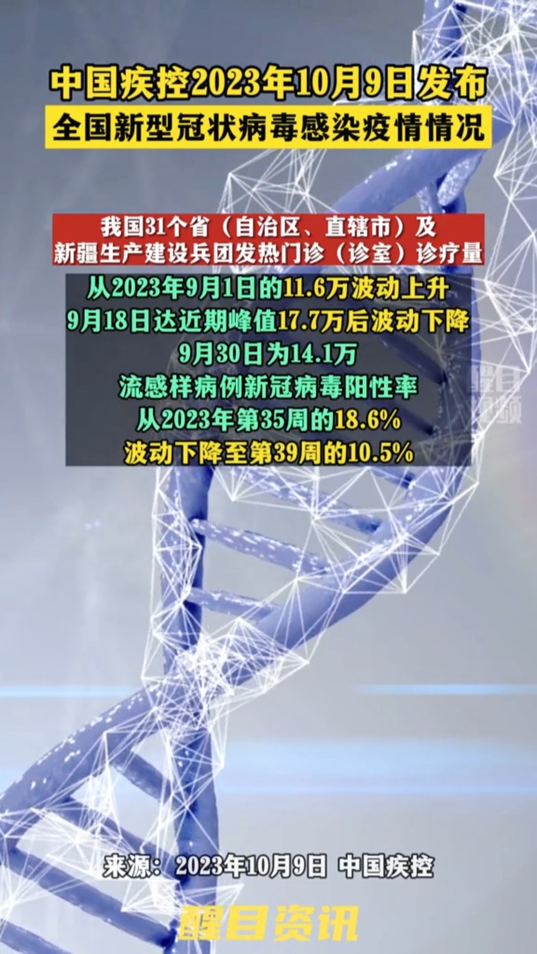 【31个省疫情最新消息今天/31个省疫情最新消息1月30日】-第1张图片