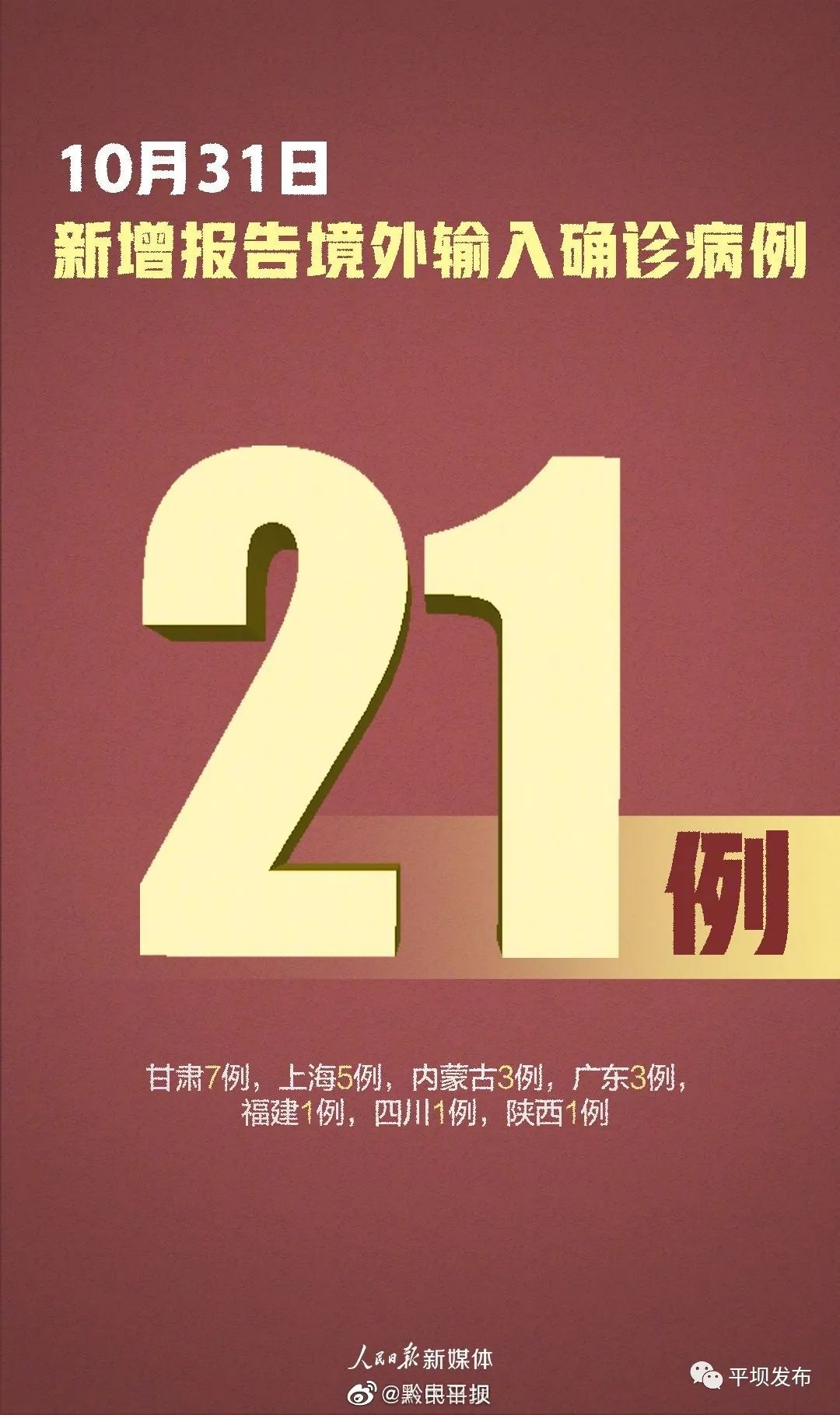 全国31省最新疫情-全国31省市最新疫情-第1张图片