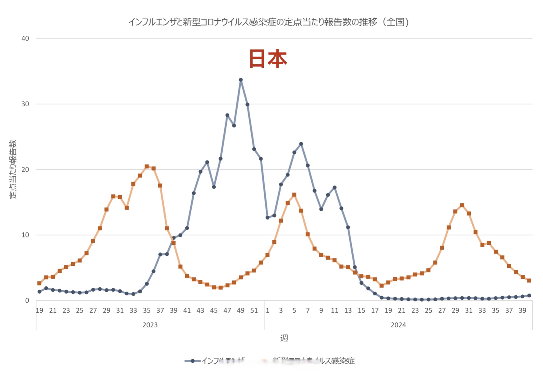 “31省新增境外输入7例	” 31省新增10例境外输入病？-第1张图片