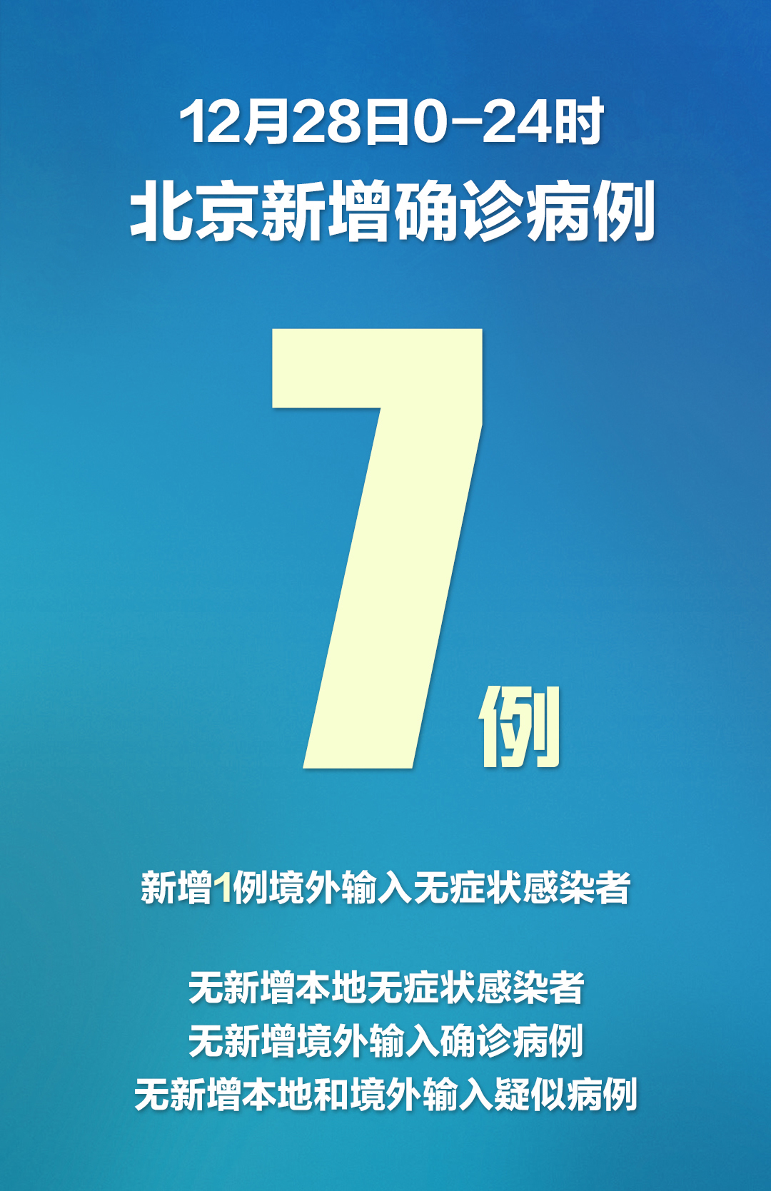 海口新增7例确诊病例︰(海口新增7例确诊病例详情)-第2张图片