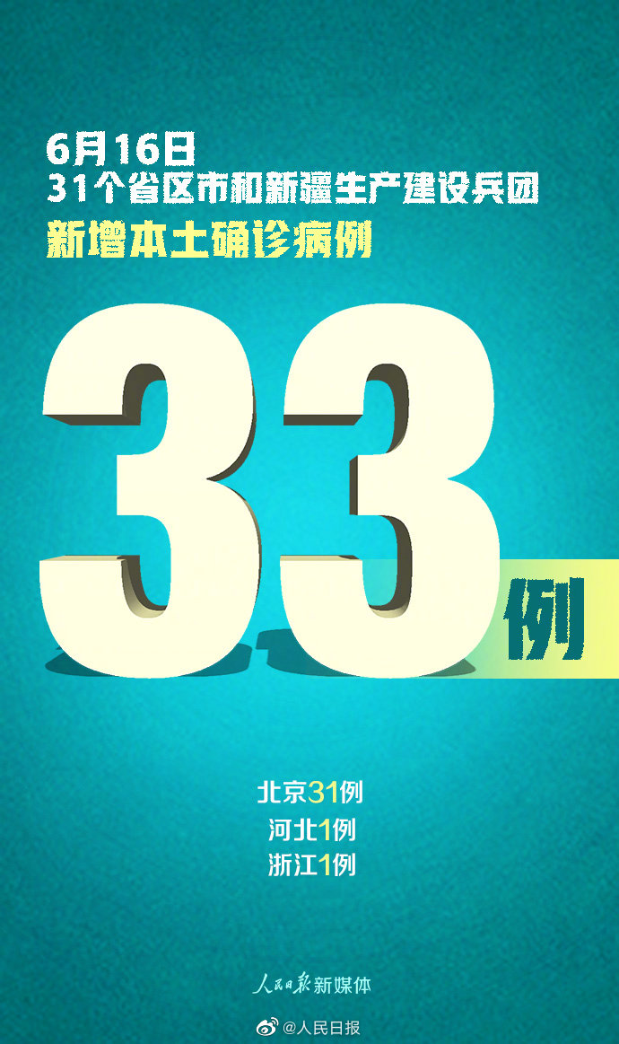 31省份新增5例确诊2例为本土病例-31省份新增2例确诊 本土病例16例-第1张图片