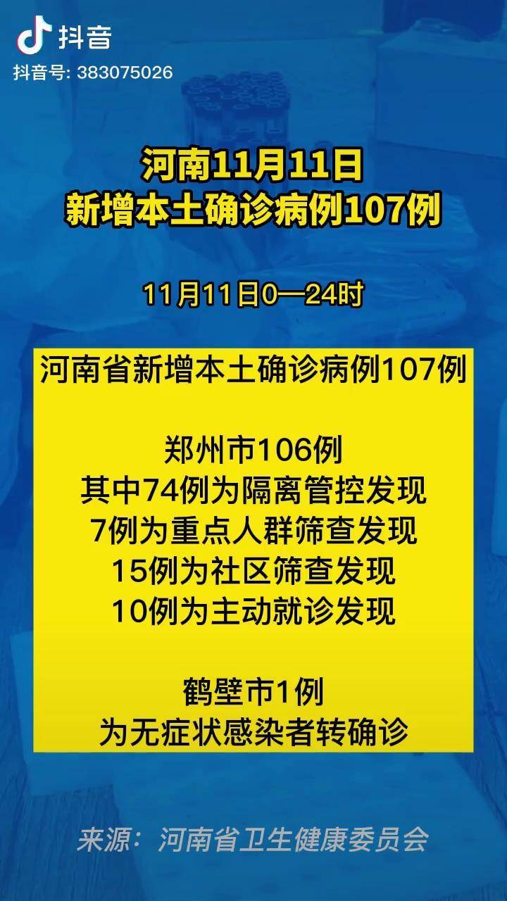 「31省新增本土确诊6例」〃31省新增本土确诊4例-第1张图片