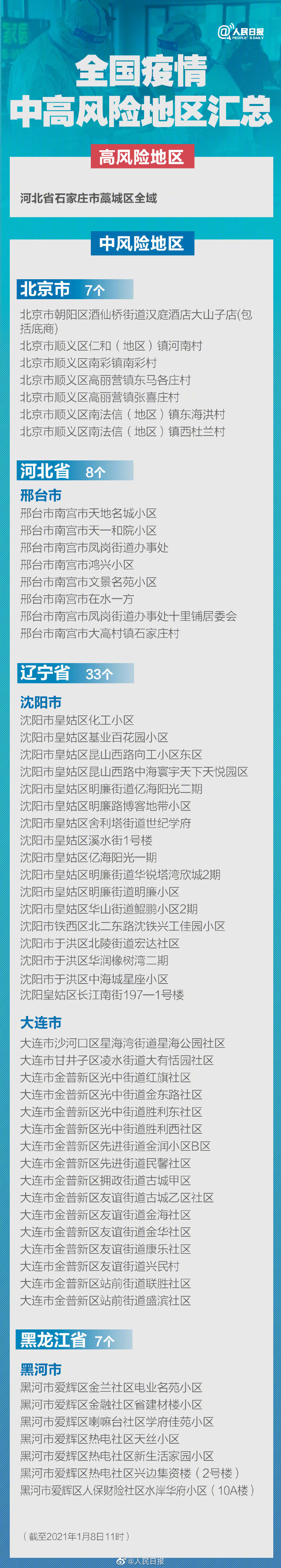“南京市一地调整为高风险地区” 南京高风险还是中风险？-第1张图片