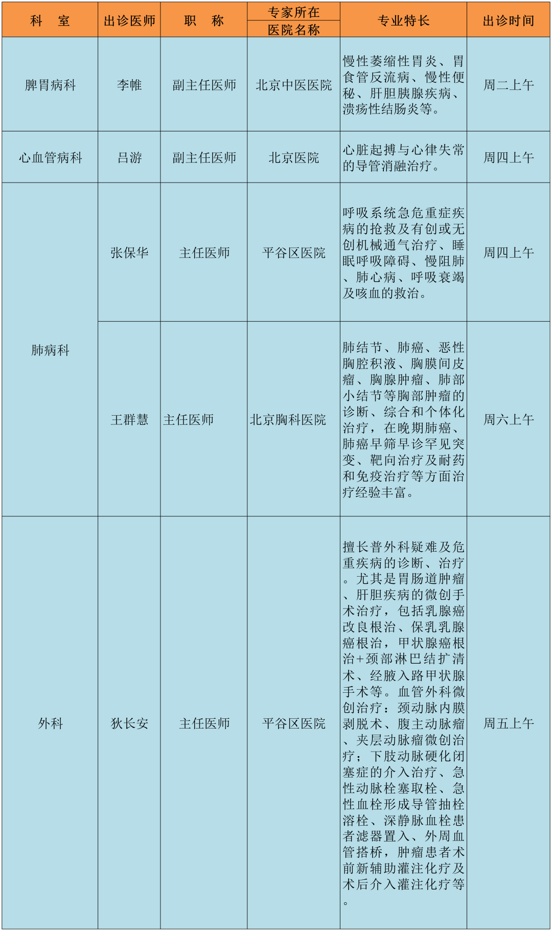「北京新增8例本土」〃北京新增7例本土病例-第3张图片