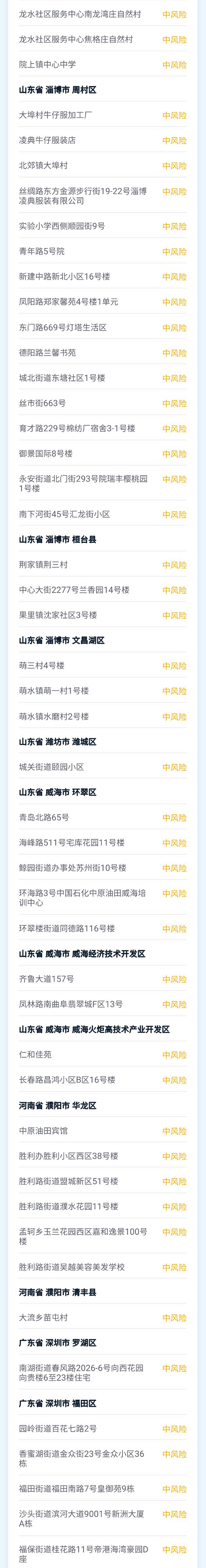 “辽宁一地新增8个高、中风险区	” 辽宁的中高风险区？-第2张图片