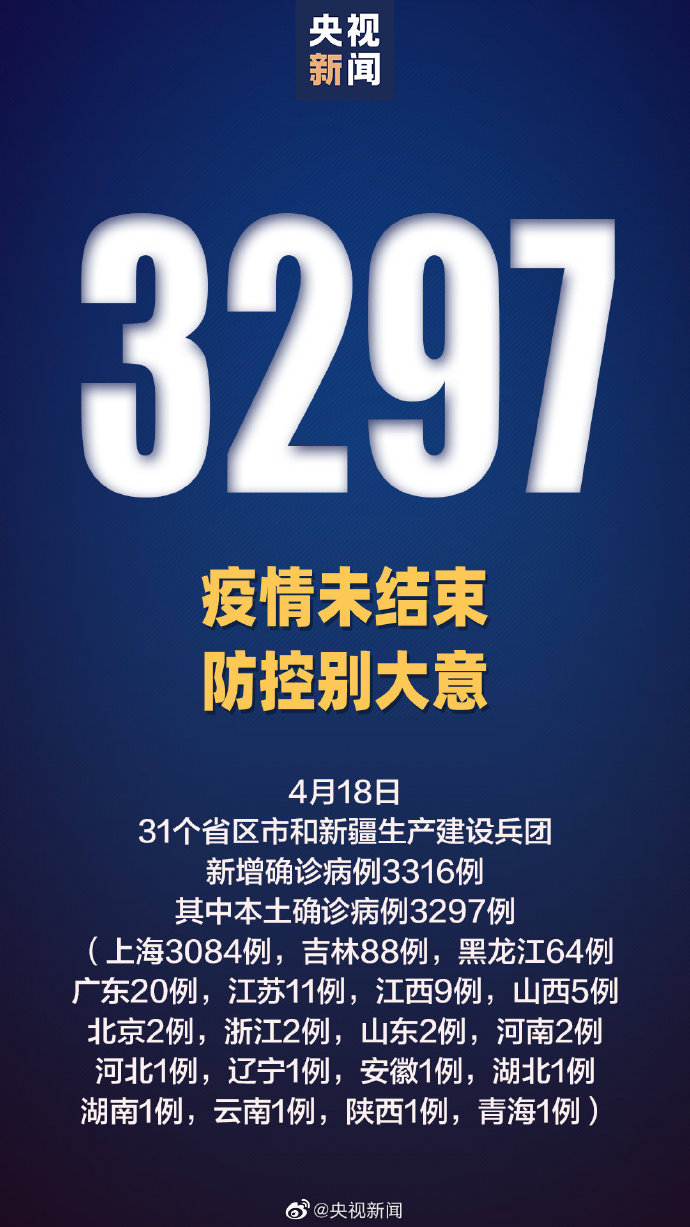 “31省新增本土确诊7例均在广西” 全国新增确诊今天广西？-第2张图片