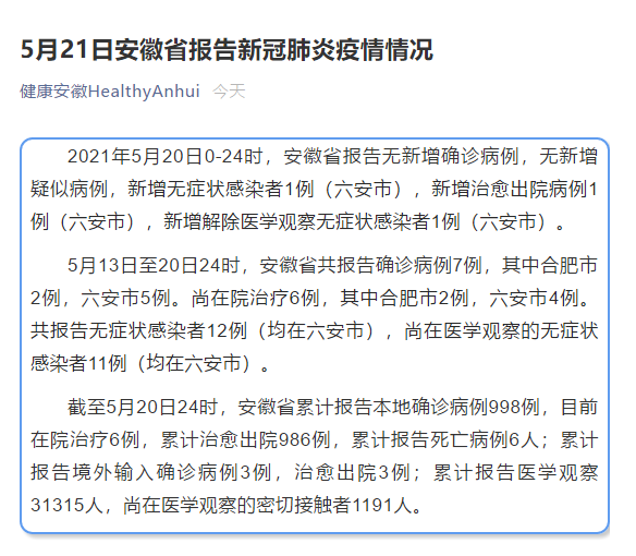 河北昨日新增6例无症状,河北昨日新增6例无症状病例-第1张图片