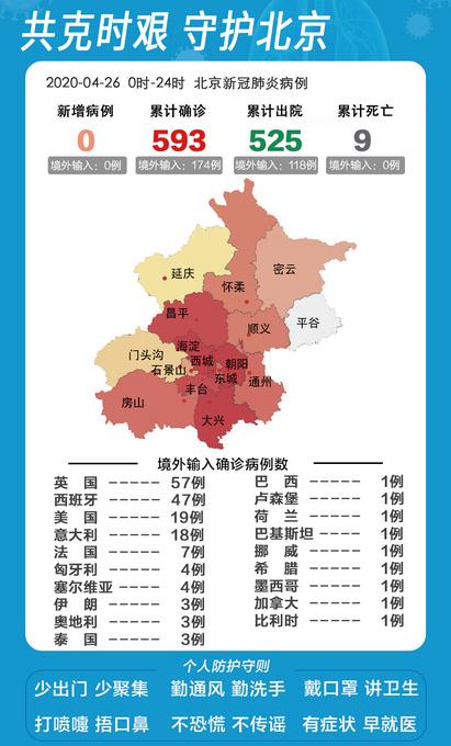 北京确诊病例详情公布-北京确诊病例详情公布时间-第1张图片