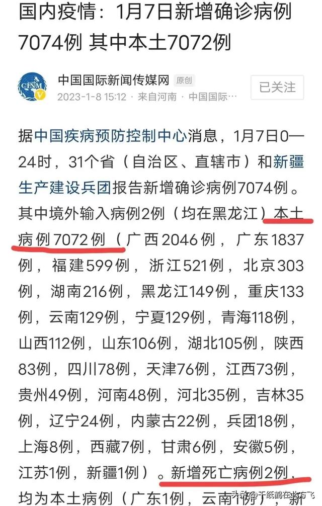 “31省份新增死亡病例3例	” 全国新增死亡病例？-第2张图片