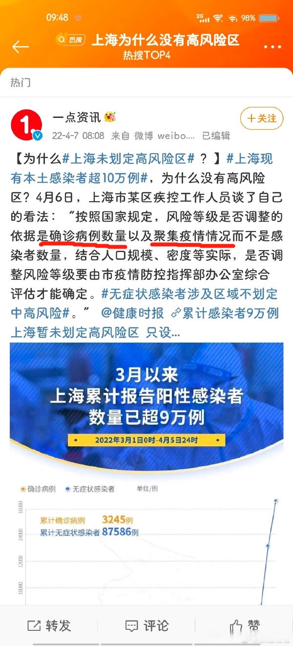 最新全国疫情风险等级名单,最新全国疫情风险等级地区-第3张图片