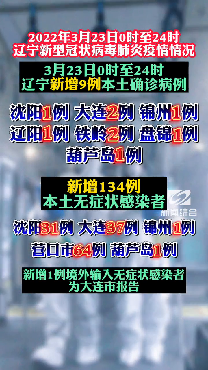 辽宁新增1例本土无症状,辽宁新增本土2例无症状感染6例-第1张图片