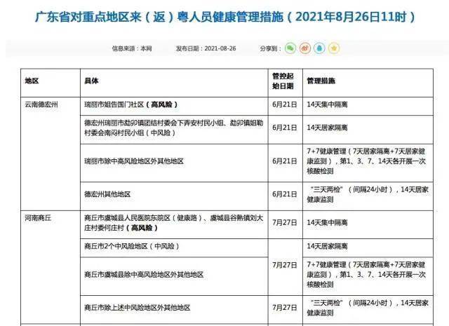浙江确诊病例破千,浙江确诊疫情-第3张图片