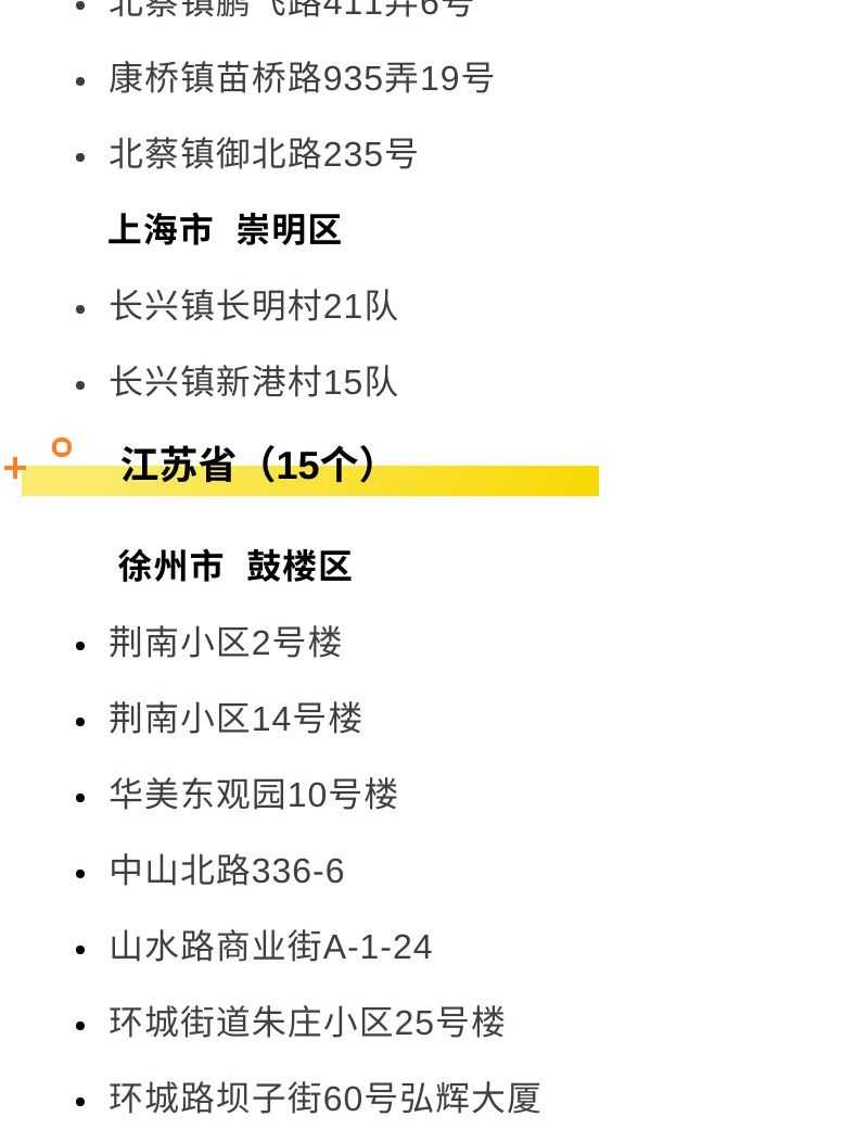 “上海疫情中高风险地区最新名单	” 上海疫情防控中高风险地区？-第2张图片