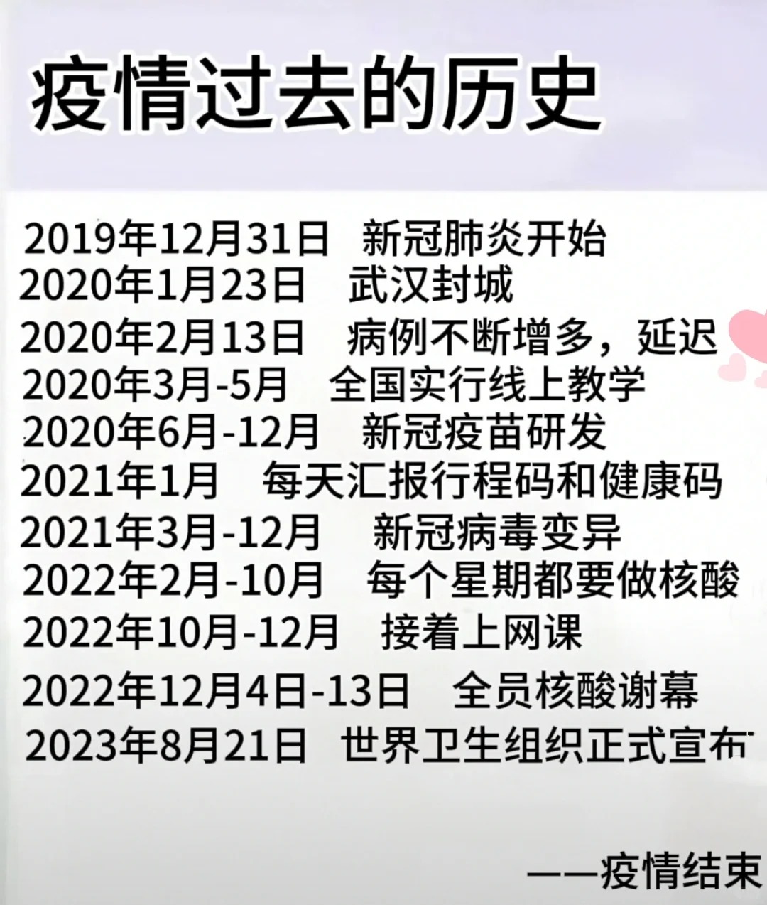 31省新增6例确诊,31省新增69例-第1张图片