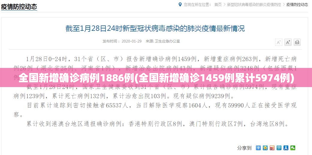 31省区市新增境外输入9例-31省区市新增21例境外输入-第3张图片