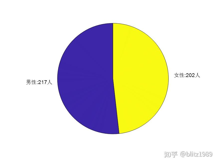 上海疫情最新消息什么时候结束〃上海疫情最快何时结束-第2张图片