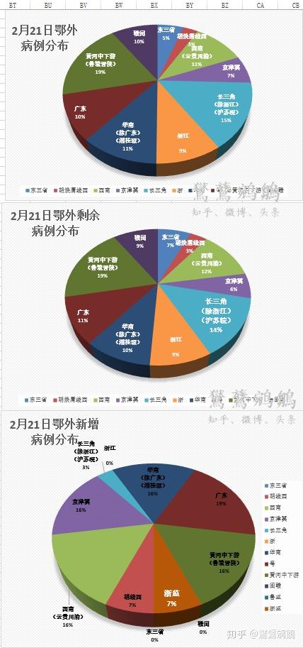 “31省增本土确诊397例” 31省新增本土确诊病例？-第1张图片