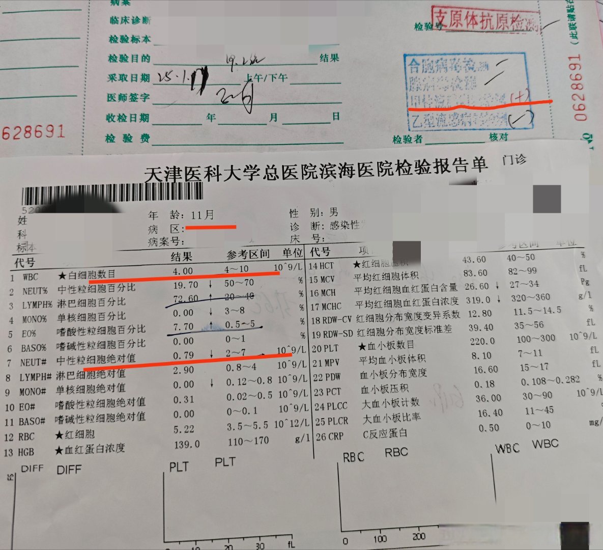 31省区市新增确诊105例.31省区市新增确诊病例20例-第1张图片