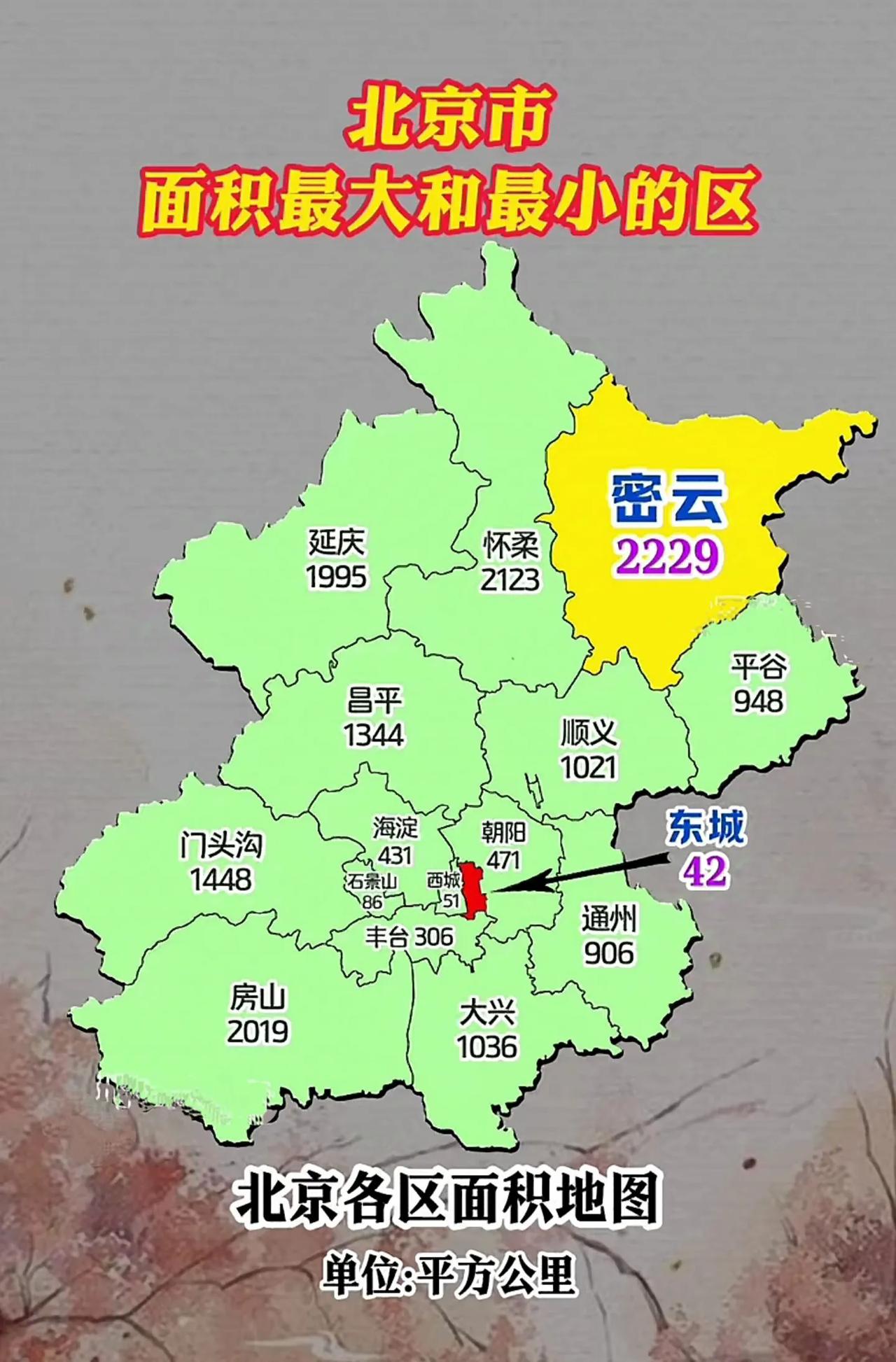 「北京一地调整为高风险地区」〃北京再现高风险区-第3张图片