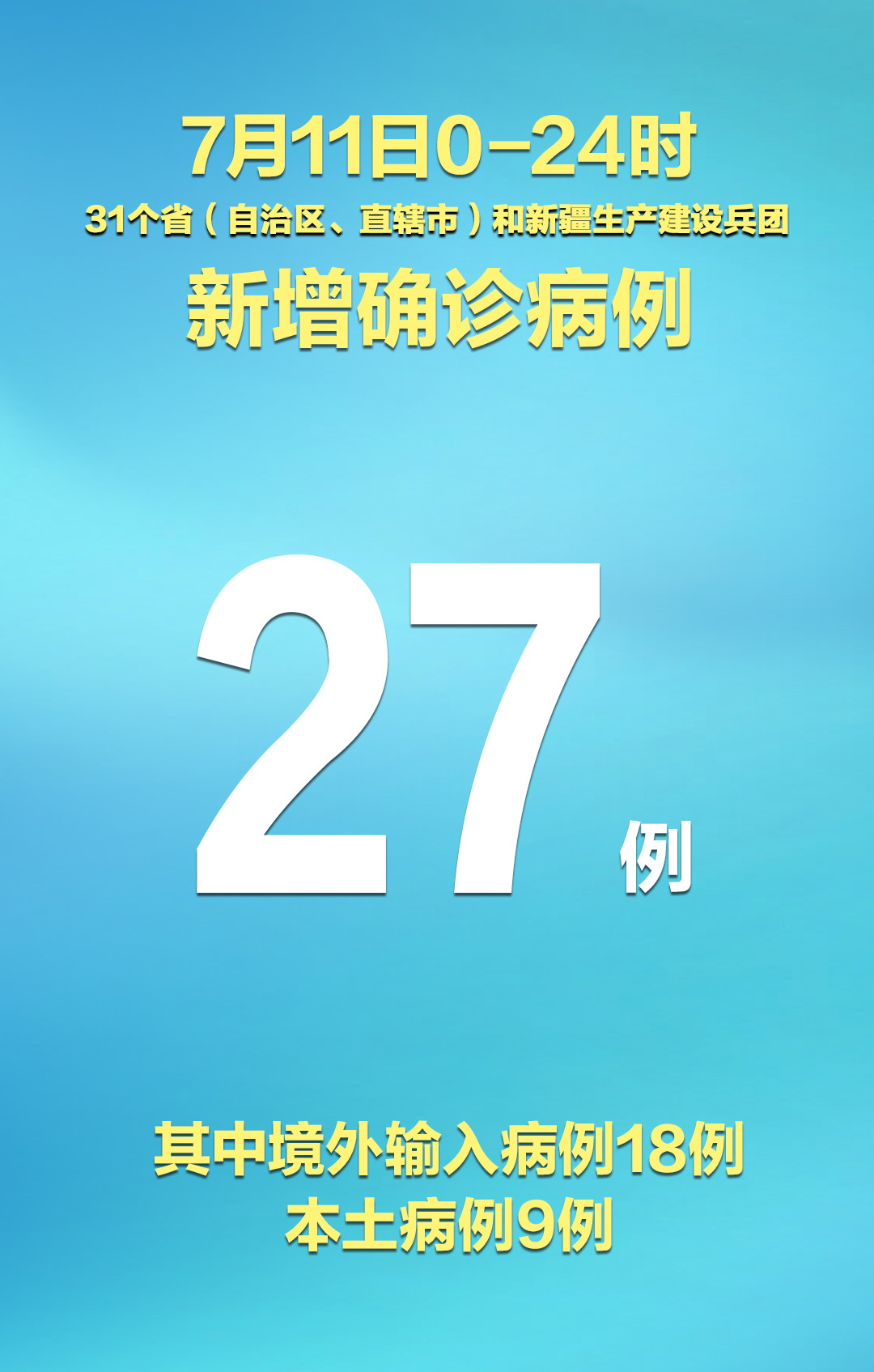 “大连9例新增病例详情” 大连9例新增病例详情图？-第2张图片