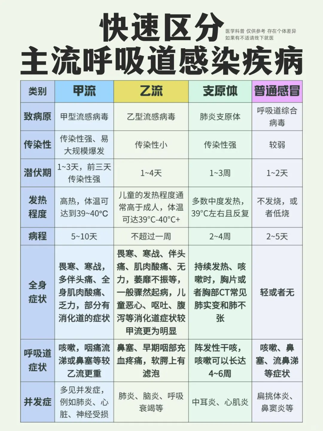 「北京新增本土感染者50例」〃北京 新增 本土-第1张图片