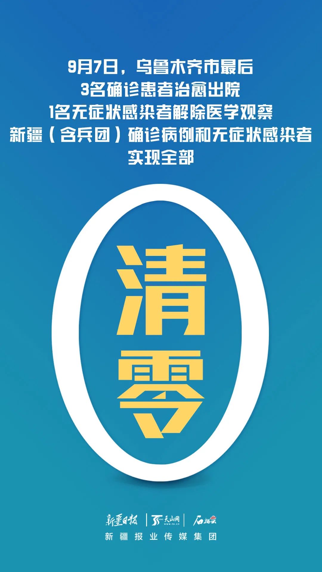 疫情新疆-疫情新疆封了多久-第2张图片