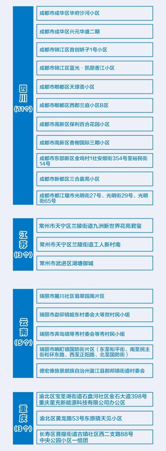 江西疫情最新情况〃江西疫情通报最新消息-第1张图片