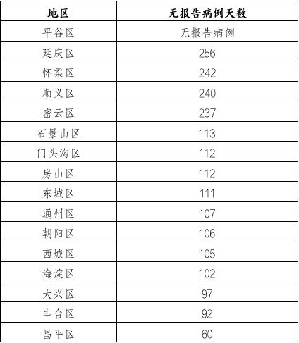“山东今天疫情最新消息	” 山东今日新增肺炎疫情最新消息？-第1张图片