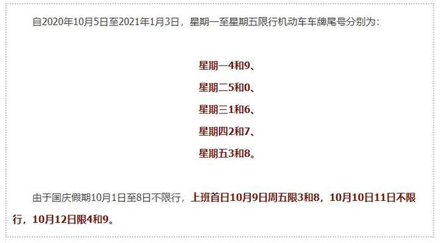 洛阳限号2021最新通知1月份-洛阳限号最新通知2020年10月-第3张图片