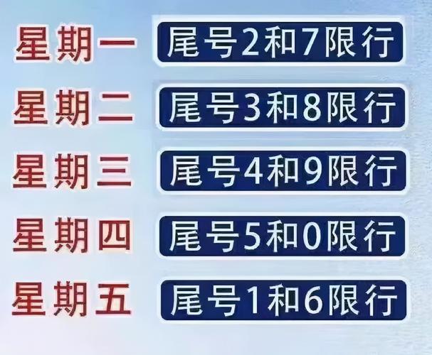 尾号限行北京-尾号限行北京7月-第2张图片