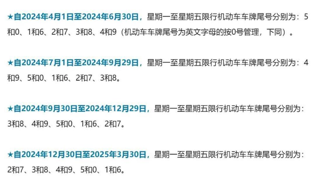 尾号限行北京-尾号限行北京7月-第1张图片