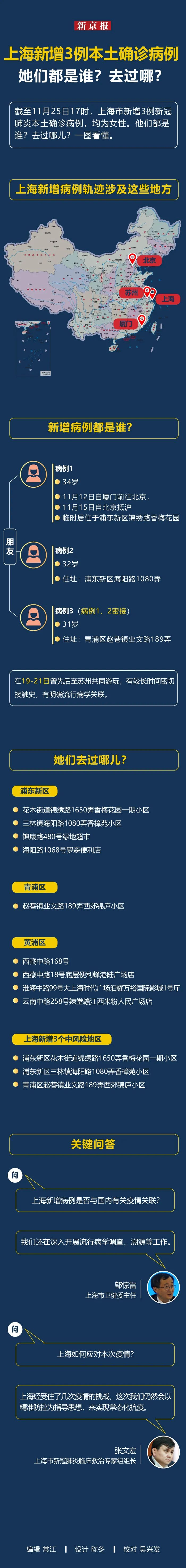 “河北增本土确诊22例” 河北增54例本土确诊轨迹？-第1张图片