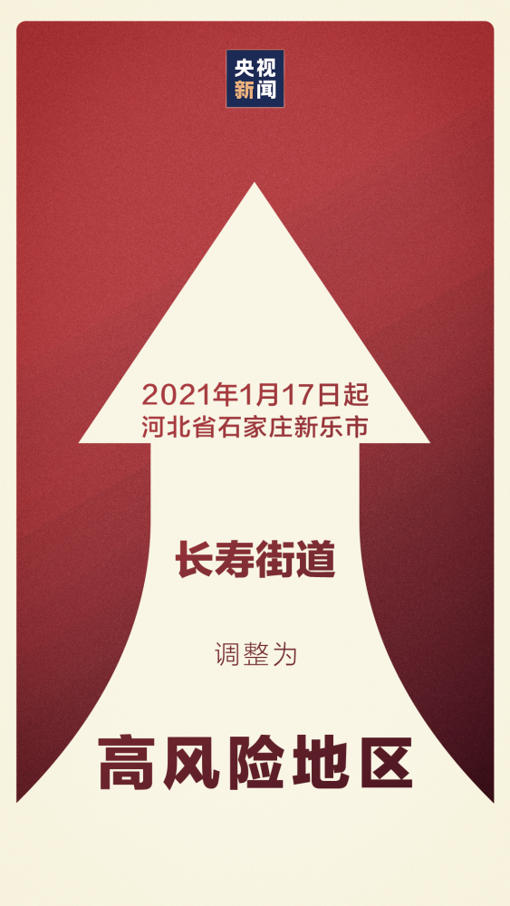 “北京两地升为高风险地区	” 北京被划为高风险区？-第1张图片