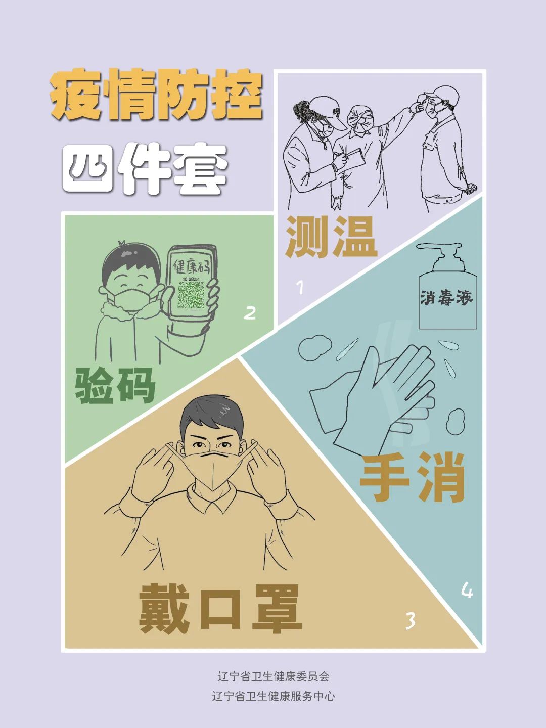 “最新辽宁省疫情” 最新辽宁疫情分布？-第3张图片