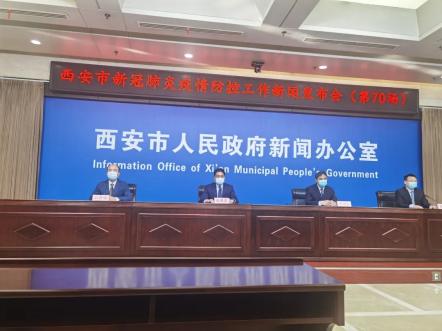 西安最近的疫情情况.西安最近的疫情情况如何-第1张图片