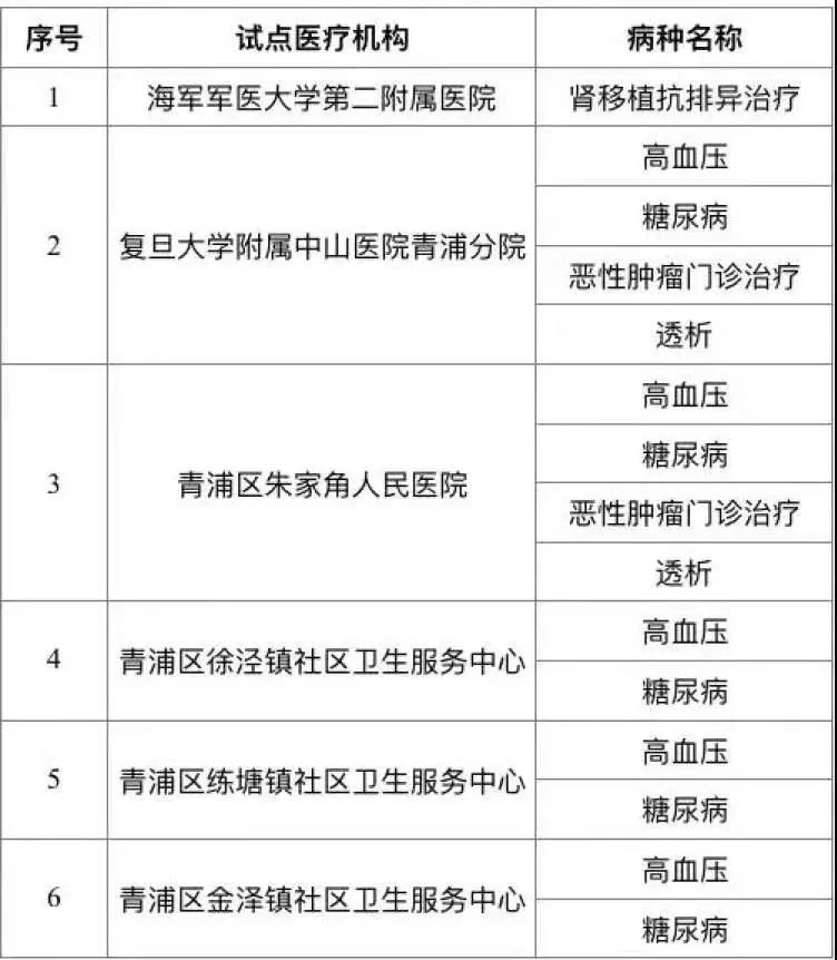西安疫情源头终于找到了︰(西安疫情从哪里来的)-第2张图片