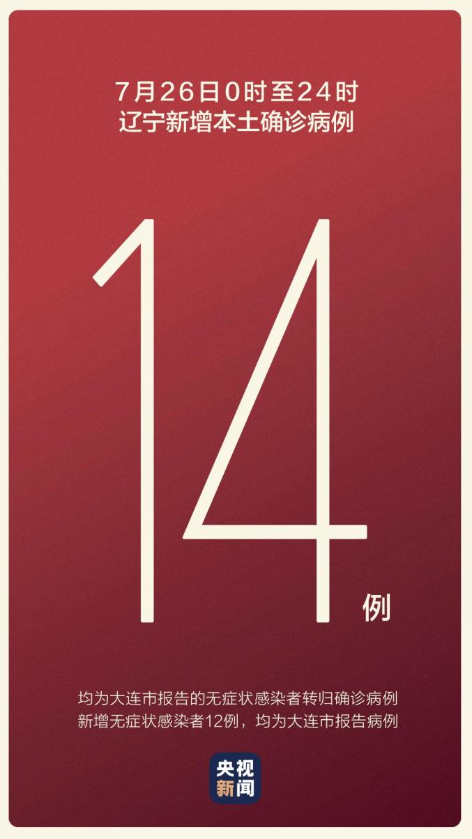 大连市疫情最新消息︰(大连市疫情最新消息)-第2张图片