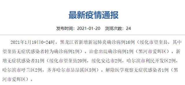 “黑龙江新增确诊45例” 黑龙江新增43例确诊行动轨迹？-第2张图片
