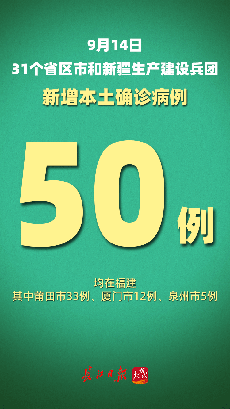 “31省区市无新增本土确诊” 31省区市本土确诊零新增？-第2张图片