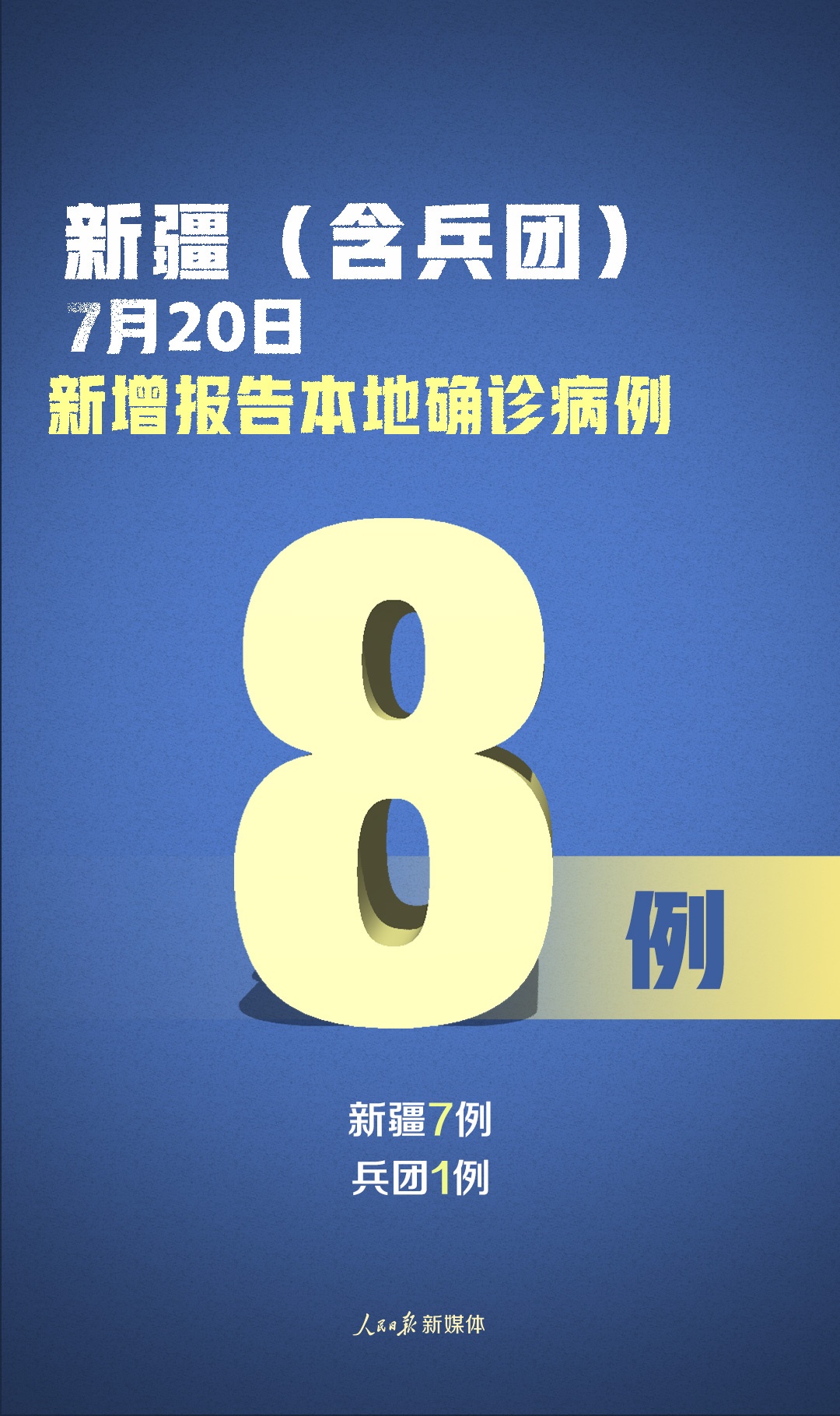 “31省新增确诊11例	” 31省新增确诊11例 6例为？-第1张图片