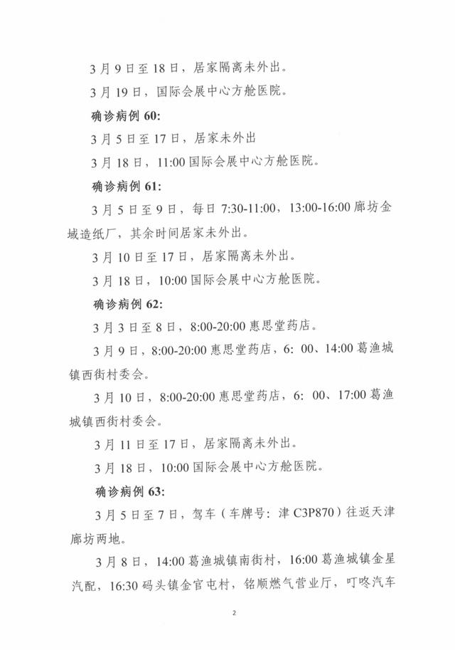 河北唐山最新疫情最新消息.河北唐山最新疫情轨迹-第1张图片