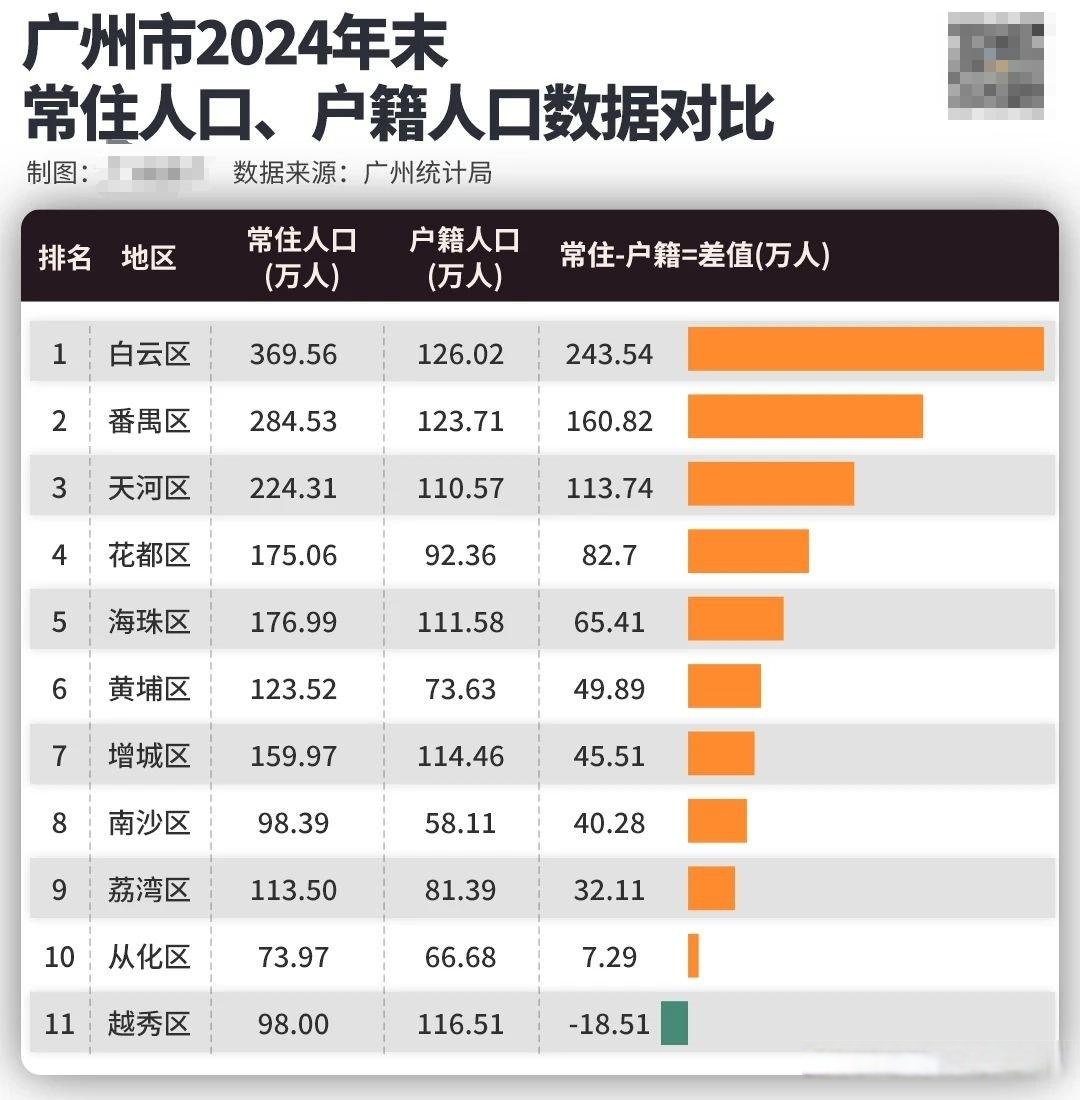 广东增本土确诊7例、无症状20例.广东新增本土确诊病例7例,另有2例无症状感染者转确诊-第2张图片