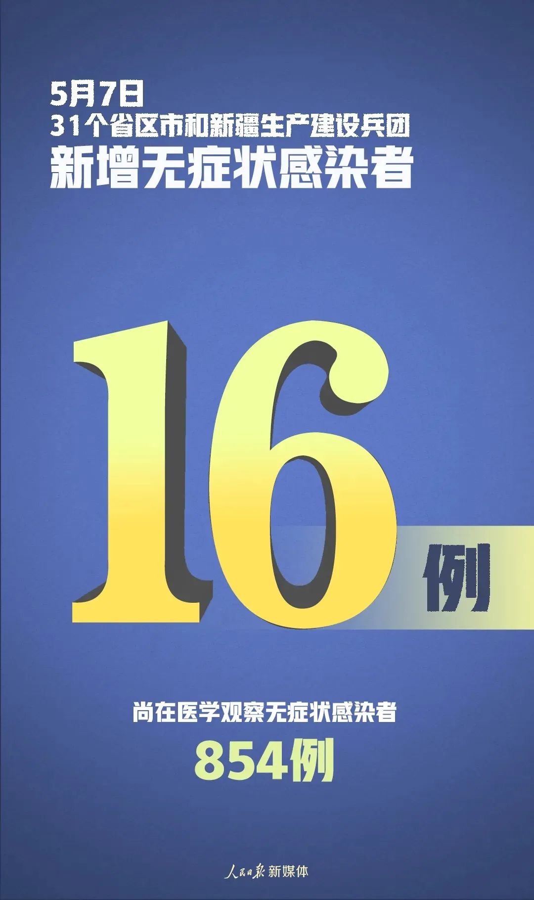 “海南新增7例本土确诊	” 海南新增确诊病例5例？-第2张图片