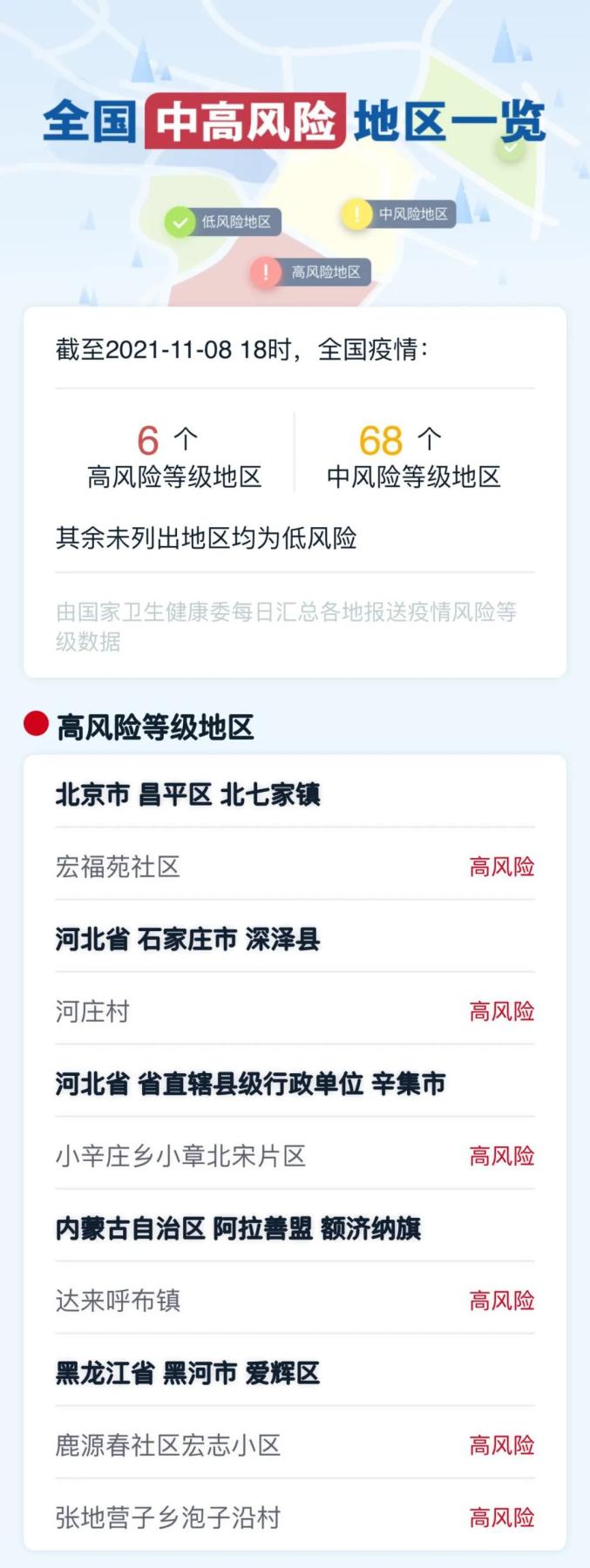 “黑河疫情	” 黑河疫情陶玉良？-第1张图片