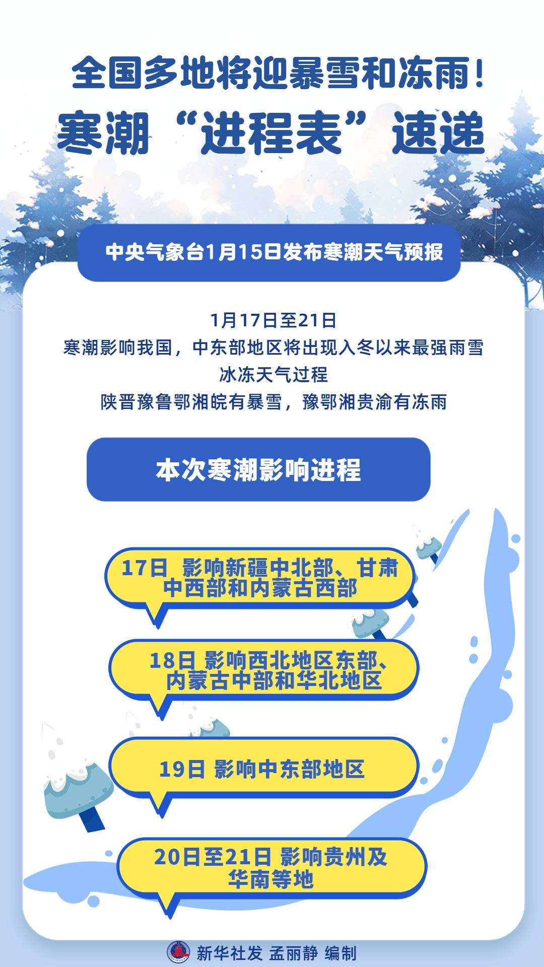 “新一轮疫情涉10省份16市	” 本轮疫情涉14省27市？-第3张图片