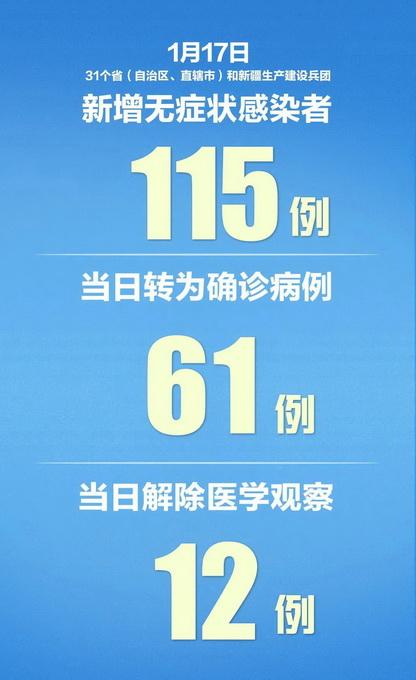 江苏新增40例本土〃江苏新增本土病例61例-第1张图片