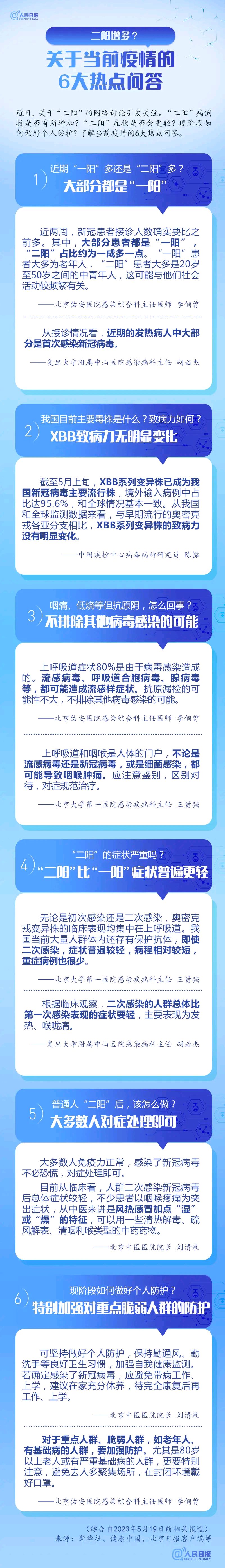 “2023第二波疫情已经到来了” 2020第二波疫情？-第2张图片