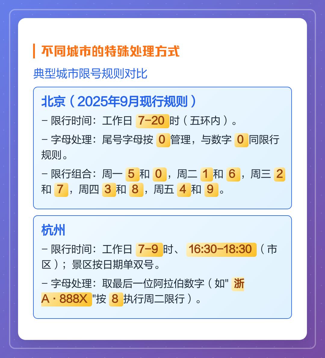 北京限号2023年5月份限号︰(23北京市车辆限号)-第2张图片