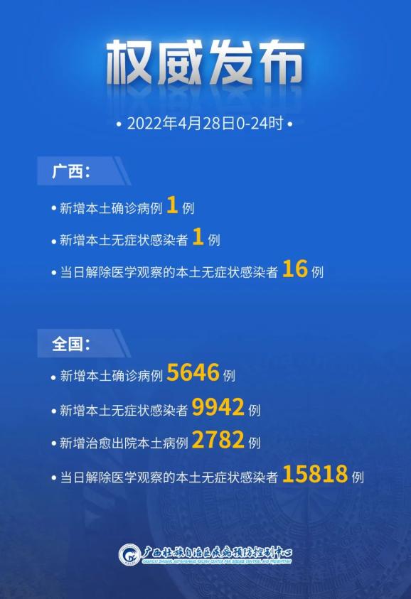 北京疫情最新1例,北京 疫情最新-第3张图片